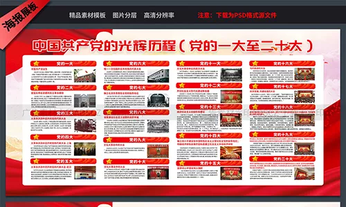 一大至二十大光辉历程